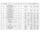 28/01/2011 diplomado diseño de una base de datos utilizando las