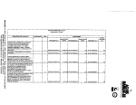 AGUAS DE MANIZALES SA ESP INVITACION W 177