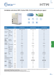 Unidades exteriores VRF 2 tubos VR4+ W