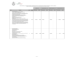 partida descripci&oacute;n cantidad unidad de medida precio unitario