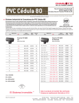 PVC Cédula 80 - Charlotte Pipe