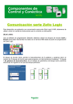 Comunicación serie Zelio Logic Comunicación