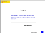 Indicator model description - Ministerio de Sanidad, Servicios