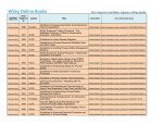 Wiley Online Books - Centro Universitario de Ciencias Exactas e