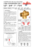 Manual t&eacute;cnico