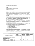 1 Manizales Caldas, Julio 04 de 2014 Se&ntilde;or
