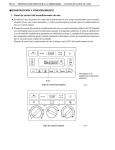 JCONSTRUCCI&Oacute;N Y FUNCIONAMIENTO 1. Panel de control del