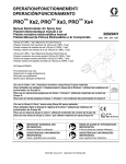 PRO Xs2, PRO Xs3, PRO Xs4 Manual Electrostatic Air