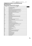 terminos del manual de reparacion del motor (2zz&minus;ge) abreviaturas