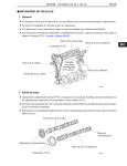 JMECANISMO DE VÁLVULAS 1. General 2. Árbol de levas