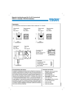 Manual de instalación para Kits V1y V2 Convencional 3750 21 (1