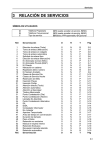 3 RELACIÓN DE SERVICIOS