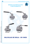 VALVULAS DE BOLA - BV INOX