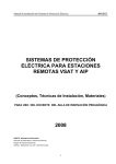 MANUAL DE SISTEMAS DE PROTECCION ELECTRICA V2008