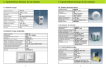 Manual de instalación para Simon VOX.2 (2ª parte)