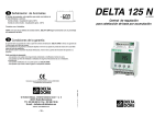 delta 125 n