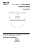 Configuración menú