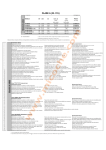 Ficha de equipamiento y opciones detallada