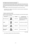 AMS-210E MANUAL DE INSTRUCCIONES (ESPANOL)