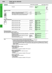 4/48 Datos para la selección Accesorios