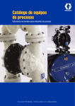 300435ES Catálogo de equipos de procesos