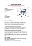 Instrucciones de uso