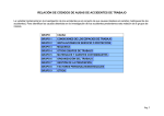 Relación de códigos de causas