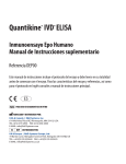 Quantikine® IVD® ELISA