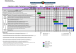 Mahaiko kideen EGUTEGIA. CALENDARIO Miembros de Mesa