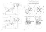 MANUAL DE INSTRUCCIONES MODELOS CORONA 292 / 320 / 350