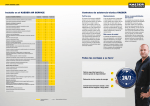 Incluido en el KAESER AIR SERVICE Con Tod