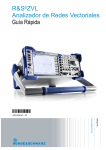 R&S®ZVL Analizador de Redes Vectoriales