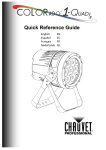 COLORado 1-Quad IP Quick Reference Guide Rev. 6 Multi