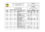 Inventario de Bienes Muebles actualizado a Abril 2015