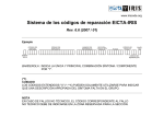 IRIS TABLES - IRIS-Code