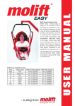 Molift AS - ETAC docs