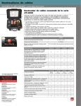 Rastreadores de cables