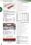 Electroforesis horizontal