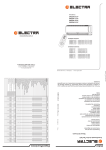 Aire Acondicionado Electra Green - Manual