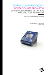 PortaCount Pro 8030 and PortaCount Pro+ 8038 Respirator Fit