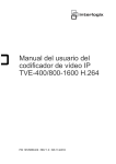 Manual del usuario del codificador de vídeo IP TVE-400/800