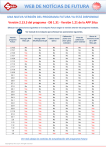 WEB DE NOTÍCIAS DE FUTURA - Silca