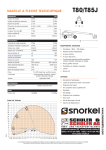 Snorkel FRENCH Spec Sheets