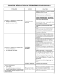 GUIDE DE R&Eacute;SOLUTION DE PROBL&Egrave;MES POUR COVANA