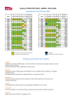 S6 - 2015 - Blogs de ligne Intercités
