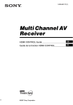 HDMI CONTROL Guide