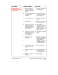 PROBLÈME CAUSE PROBABLE SOLUTION Élargissement ou