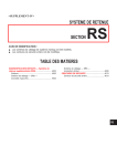 SYSTEME DE RETENUE SECTION RS TABLE DES MATIERES