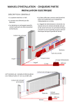 Sec . 5 Manuel KitStandard —Installation