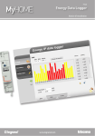 Energy Data Logger